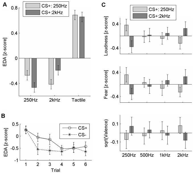 Musik untuk Seminar dan Motivator [Brand Awareness]