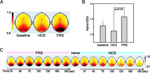 Musik untuk Seminar dan Motivator [Brand Awareness]