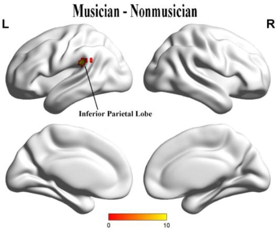 Musik untuk Seminar dan Motivator [Brand Awareness]