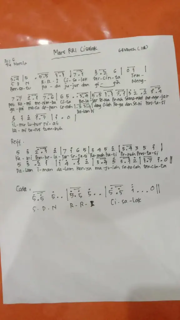 The Making of SD Negeri RRI Cisalak’s School Anthem: From Handwritten Notes to a Song That Inspires Pride